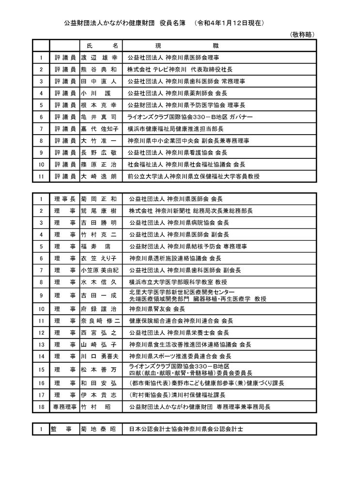 かながわ健康財団役員名簿(令和4年1月12日現在)