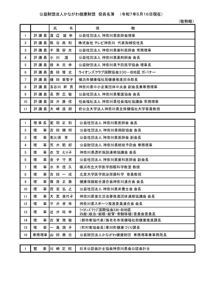 Ȃ팒Nc(ߘa7N25)