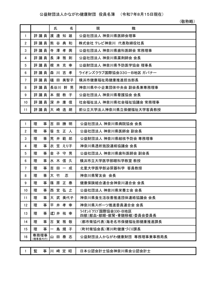 Ȃ팒Nc(ߘa7N815)