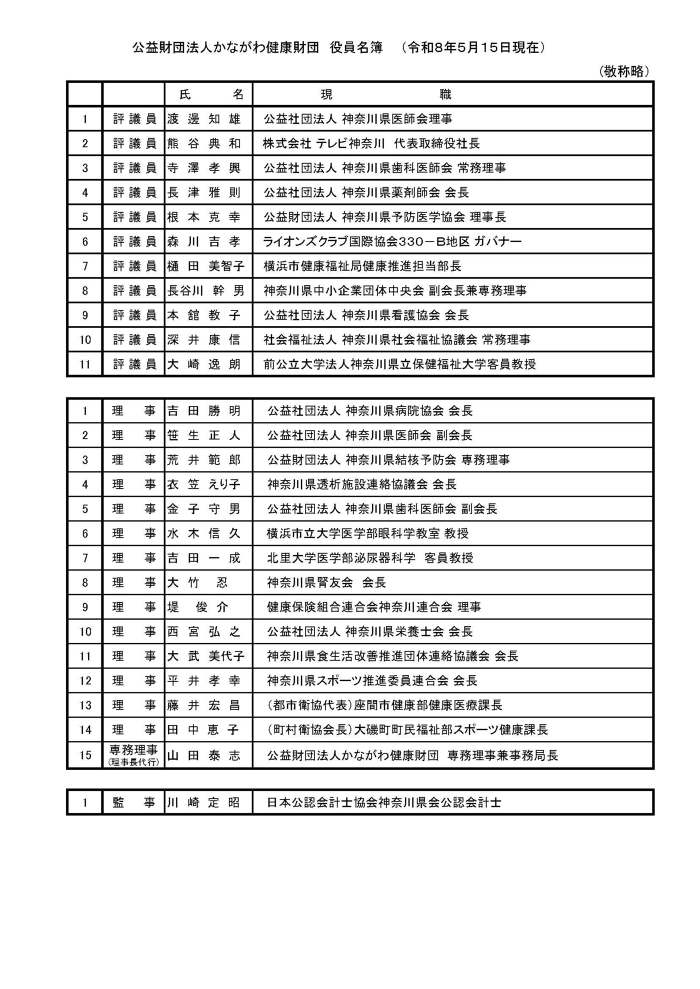 ���Ȃ��팒�N���c��������(�ߘa8�N5��15������)