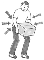 具体的な方法 具体的な方法