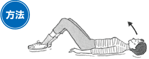 方法 方法