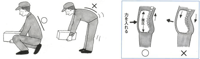 8.荷物の持ち上げ方は 8.荷物の持ち上げ方は