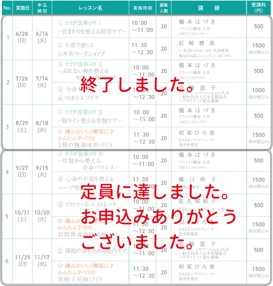 �ߘa8�N�x ���a���P���b�X���v���O�����ꗗ