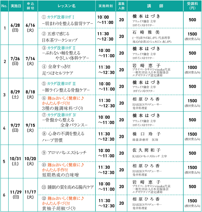 令和8年度 未病改善レッスンプログラム一覧