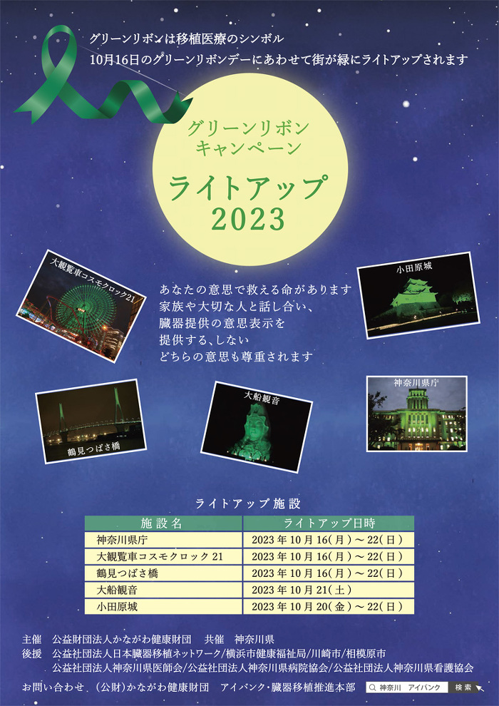 2023O[CgAbv`V