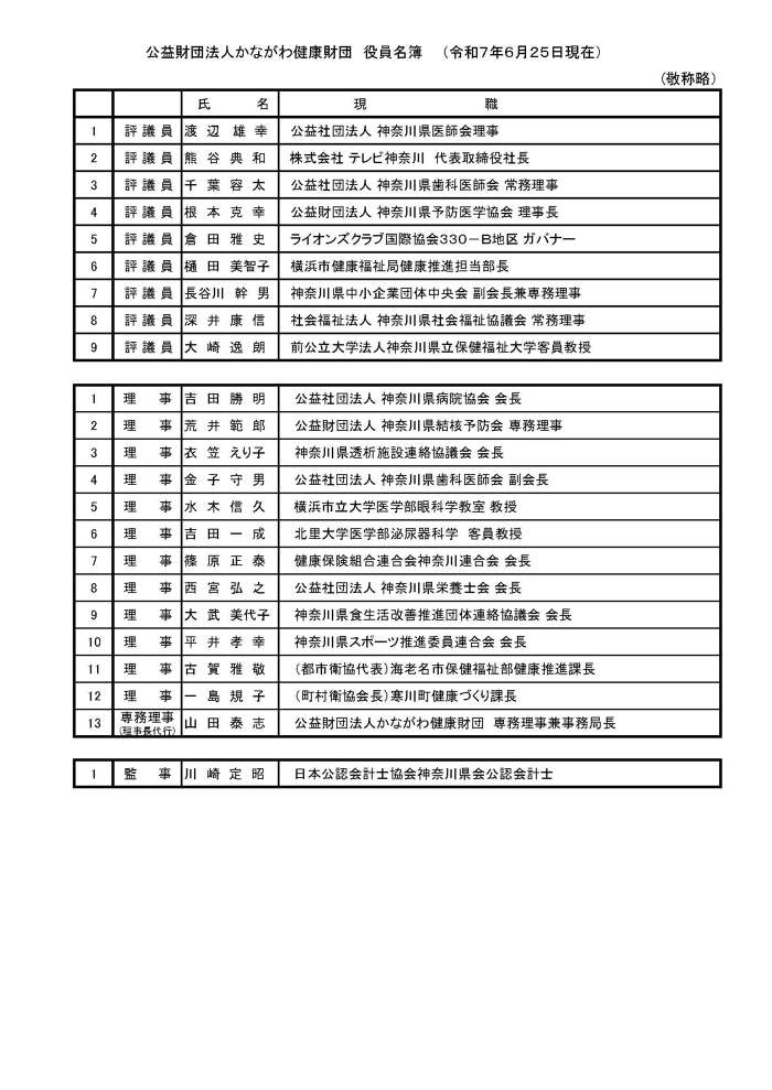 Ȃ팒Nc(ߘa7N625)