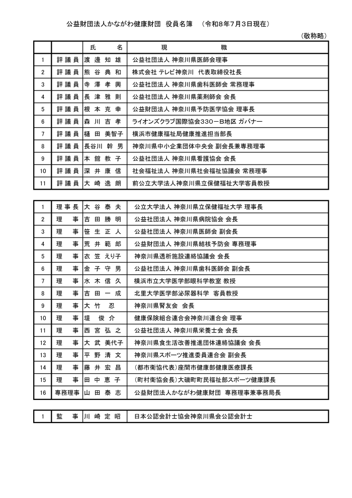 ���Ȃ��팒�N���c��������(�ߘa8�N5��15������)