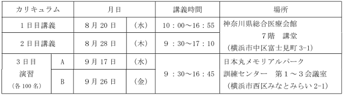 令和6年度看護職員認知症対応力向上研修日程 令和6年度看護職員認知症対応力向上研修日程