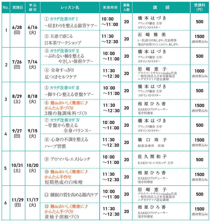 令和8年度 未病改善レッスンプログラム一覧 令和8年度 未病改善レッスンプログラム一覧