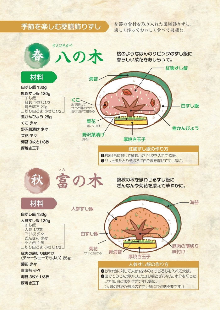 kazarisushi03